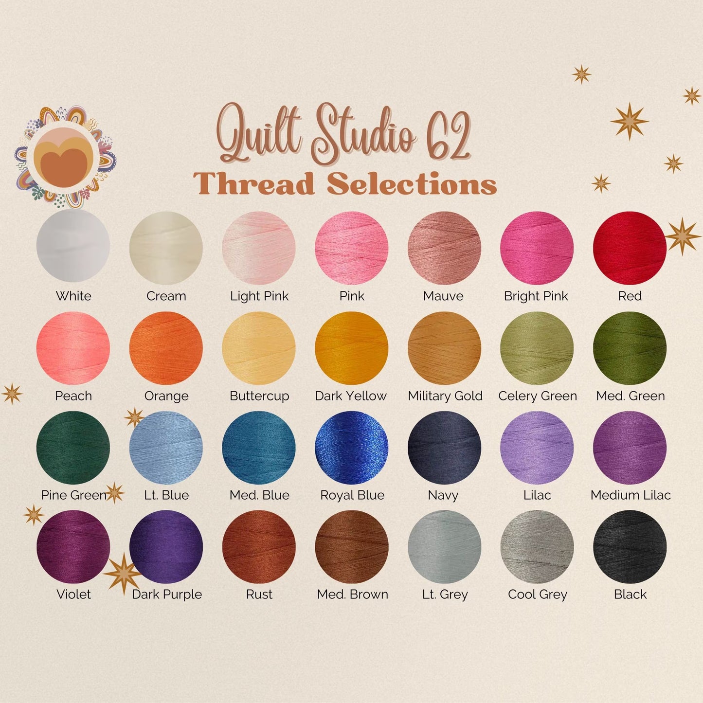 Personalized Butterfly Memory Patch